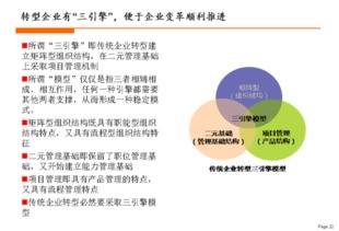 構(gòu)建生態(tài)型企業(yè)管理模式 面向未來(lái)的組織進(jìn)化