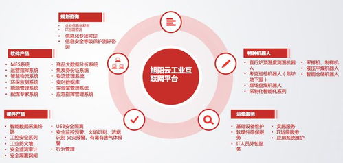 與傳統(tǒng)廠商聯(lián)姻推產(chǎn)品，這家數(shù)科公司做對(duì)了什么？
